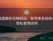 深度解析日韩网站：账号体系结构与隐私管理说明