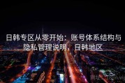 日韩专区从零开始：账号体系结构与隐私管理说明，日韩地区